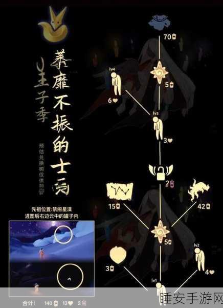 手游资讯，光遇小王子季先祖动作全揭秘，经典与独特魅力深度剖析
