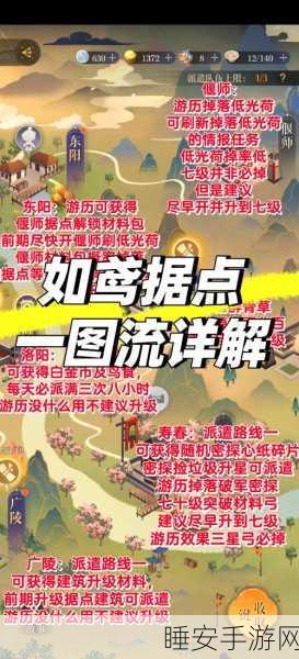 手游攻略，江都据点重建策略大揭秘，打造坚不可摧的如鸢防线