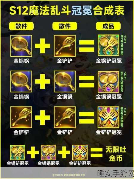 金铲铲之战热门新宠，深度剖析金锅锅冠冕的制胜策略