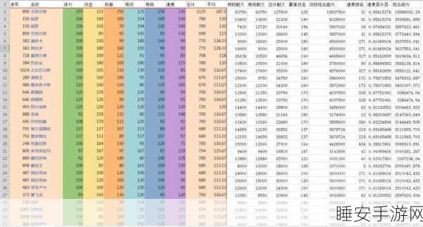 宝可梦大集结,顶尖宝可梦强度排行与竞技策略深度解析