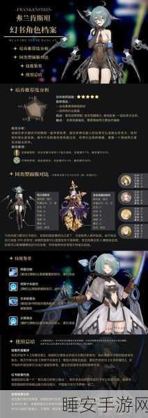 幻书启世录，元素周期表角色养成攻略大揭秘