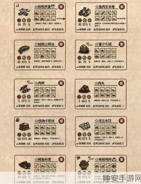 饥荒，海难深度解析——渡渡鸟饲养指南，喂食频率大揭秘
