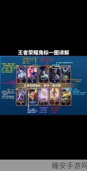CF手游单挑之王边框获取攻略，解锁荣耀边框的秘籍