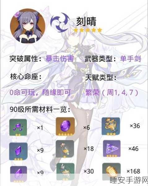 原神刻晴天赋加点攻略，解锁最强技能升级顺序