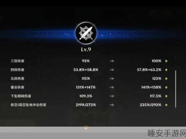 原神刻晴天赋加点攻略，解锁最强技能升级顺序