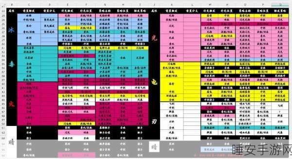 漫斗纪元，策略制胜，阵营选择全攻略