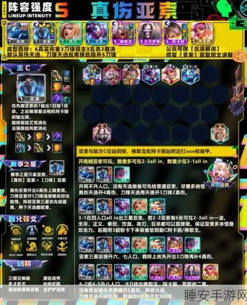 诺亚之心,蟹钳先生幻象挑战最强阵容揭秘与攻略