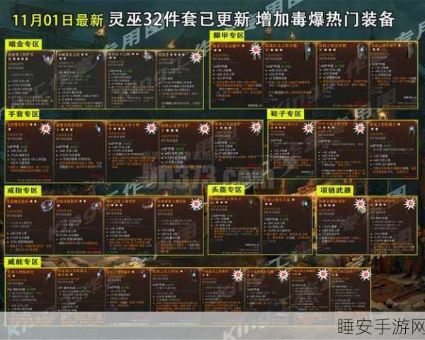 暗黑破坏神不朽,深度解析装备等级划分与提升策略
