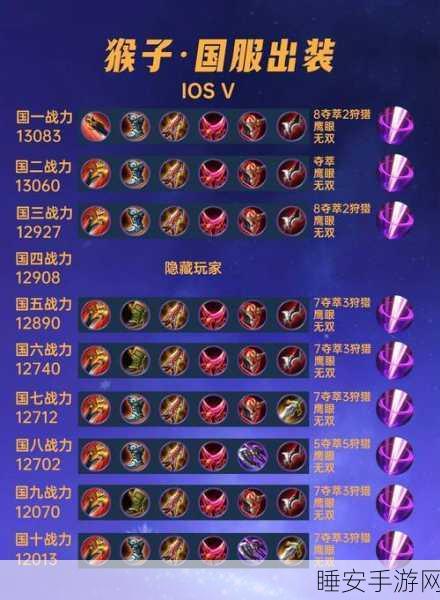 云顶之弈高手攻略,猴子英雄如何制霸棋盘?
