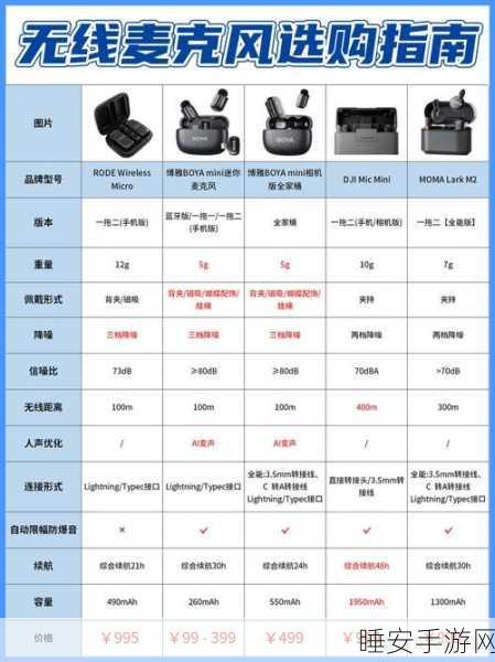 揭秘和平精英麦克风系统，组队麦与队伍麦的实战差异
