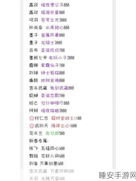 王者荣耀优惠券领取攻略，解锁珍稀皮肤，畅享游戏盛宴