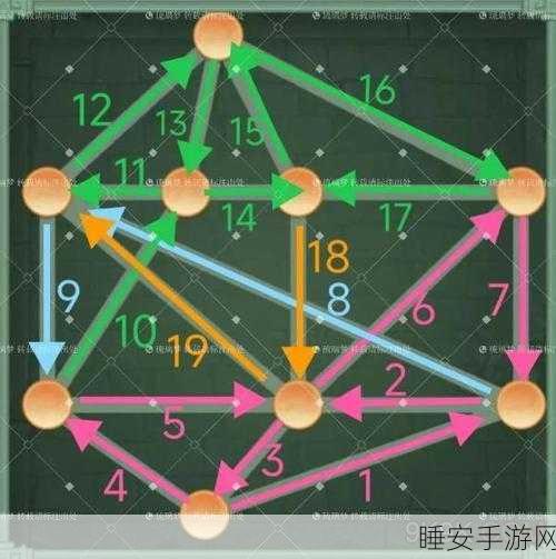 仙剑奇侠传6射击模式深度解析,战斗新体验全解锁