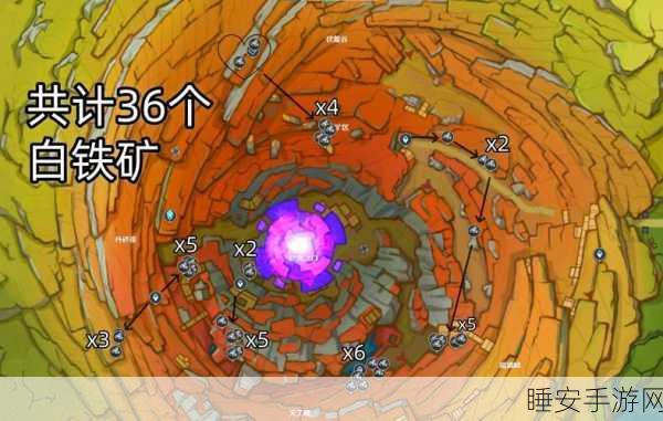 原神白铁块采集大赛攻略,蒙德、璃月秘境揭秘,助你资源满载而归