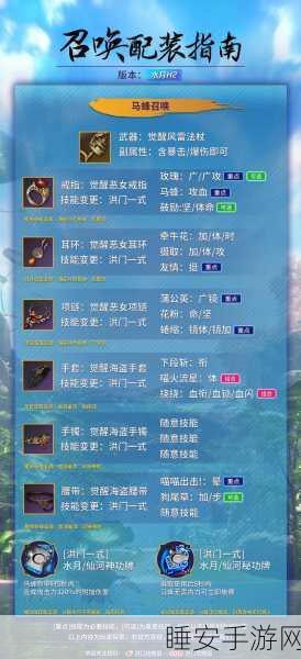 剑灵战场荣耀之路，兑换物品深度剖析与实战攻略