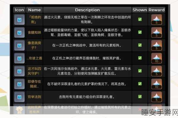 艾尔登法环终极揭秘,菈妮支线任务全攻略与隐藏彩蛋探索