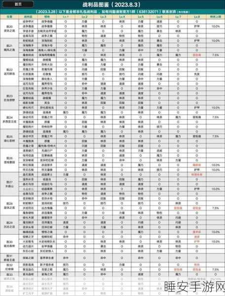 地下城堡2图26低配开荒全攻略，最佳队伍搭配与战术秘籍大揭秘