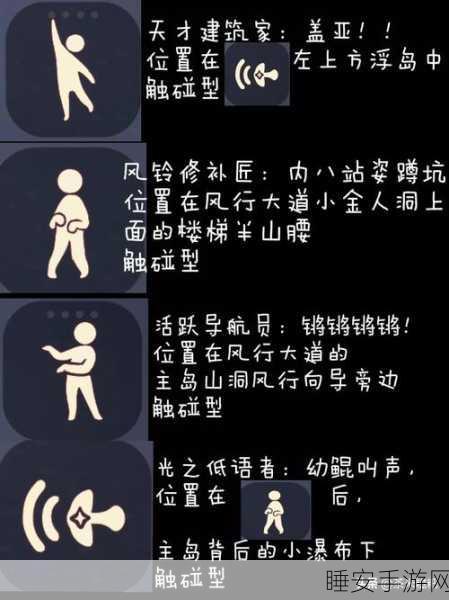 探秘Sky光遇，禁阁先祖全位置指南及隐藏彩蛋揭秘
