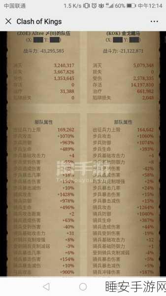列王的纷争守城策略揭秘，最大化优势与兵种选择指南