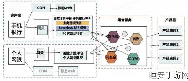 东方阵容称霸零之战线,顶尖组合揭秘与实战策略深度剖析