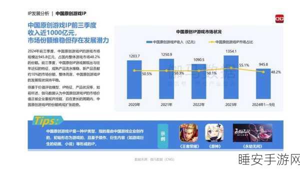 腾讯缘何未涉足GTA5领域？深度剖析中国游戏产业的战略抉择