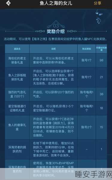 DNF海博伦三件套史诗套装深度剖析，顶级属性点燃游戏新热潮