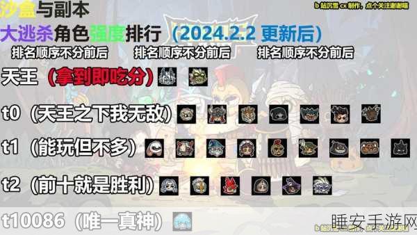 白夜极光,六星强者争霸,角色强度排行大揭秘!