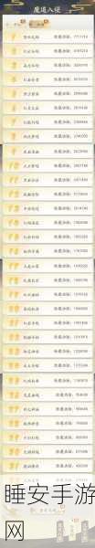 凡人修仙传手游深度揭秘，经脉系统特色玩法，开启修仙新纪元
