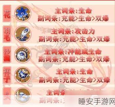 原神班尼特武器精选指南，解锁治疗与增伤的终极奥义