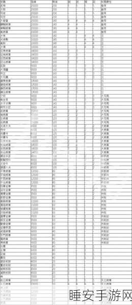 三国志13深度攻略，揭秘官职停留重丞秘籍与避升官奇招