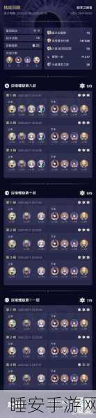 原神玩家热议，35级通关深渊8层，是硬核实力还是逆天运气？深度剖析挑战机制