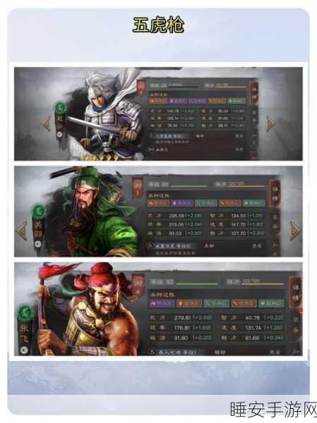 三国志:战略版满红张飞怎么玩?