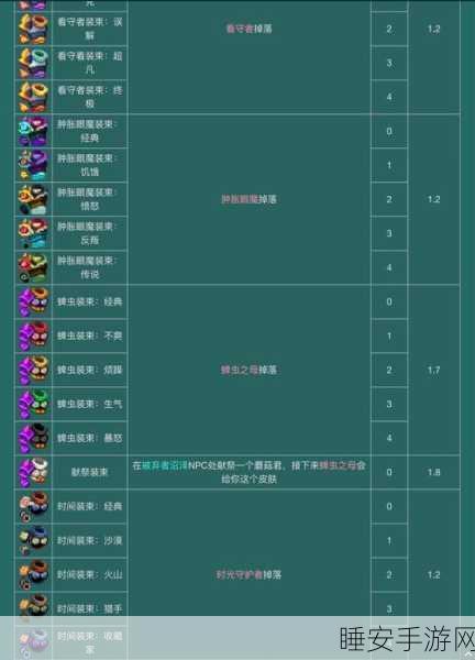 重生细胞高手秘籍，揭秘自动回血技巧与实战应用