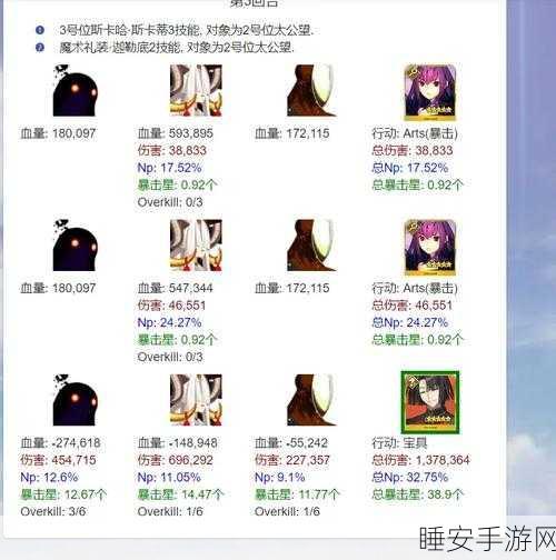 FGO通古斯大揭秘，全面解析章节数量与精彩细节