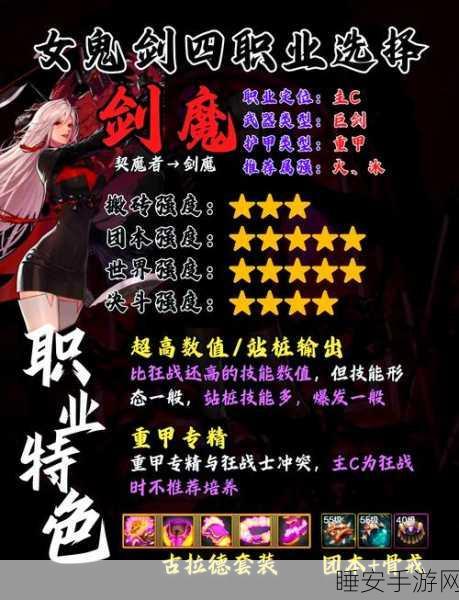 惊喜揭秘!DNF女鬼剑职业排行,哪个竟是隐藏的最强王者?