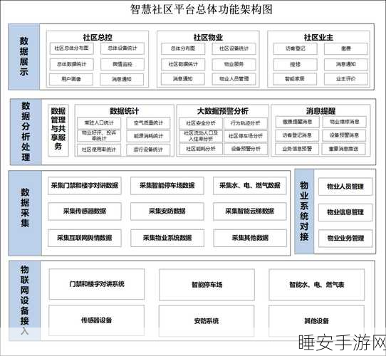 CF手游社区融合新纪元，玩家与游客服合区互动大赛盛况解析