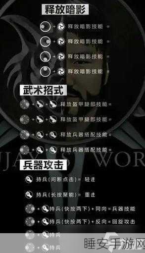 暗影格斗3，顶尖连招揭秘，格斗场霸主养成攻略