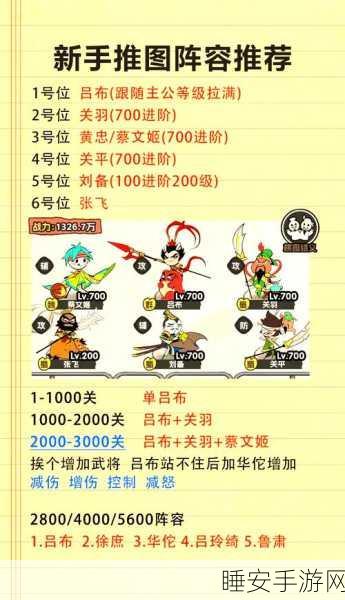少年三国志2深度攻略,列传52烽火连天通关秘籍大公开