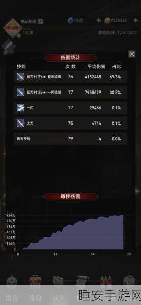 血刀出世，江湖求生终极攻略，揭秘血刀获取与实战解析