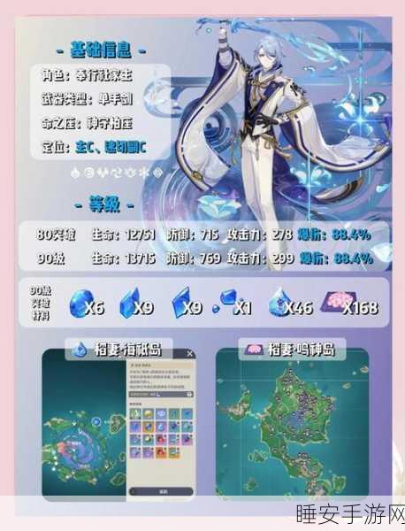 原神神里绫人武器精选,顶尖搭配与实战应用全攻略