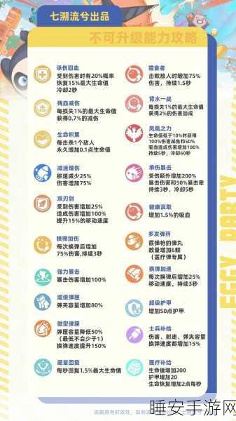 蛋仔派对，石灵巨人技能搭配深度攻略，揭秘顶尖战斗组合秘籍