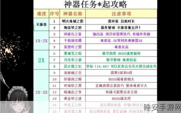 梦幻西游神器任务深度解析，斗星盘攻略全揭秘