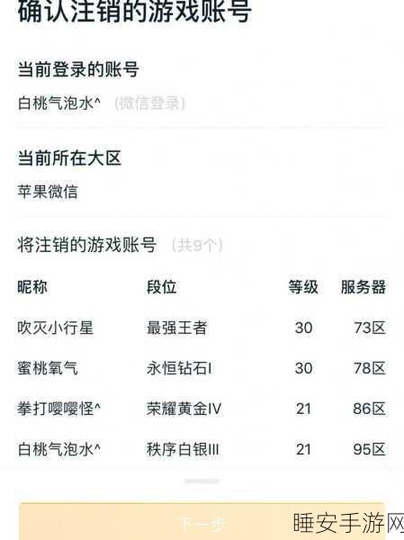 王者荣耀账号注销全攻略,轻松操作,安全无忧,详解步骤与必备注意事项