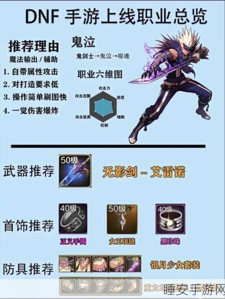 DNF手游,60级史诗扫把极空之影属性全解析与高效速刷攻略