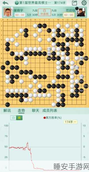 指尖智慧碰撞,联机五子棋大赛燃情开启,策略与速度的巅峰对决