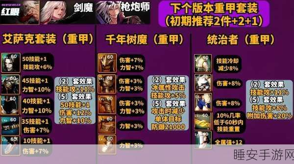 DNF60级首饰任务全攻略,解锁珍稀饰品,提升战力必备!