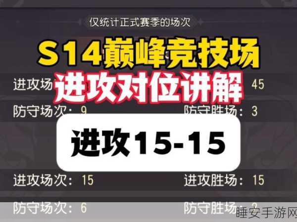 香肠派对巅峰对决,顶尖玩家实战技巧与心得深度剖析,揭秘夺冠之路