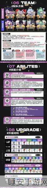崩坏星穹铁道翡翠技能全解析与实战攻略大揭秘