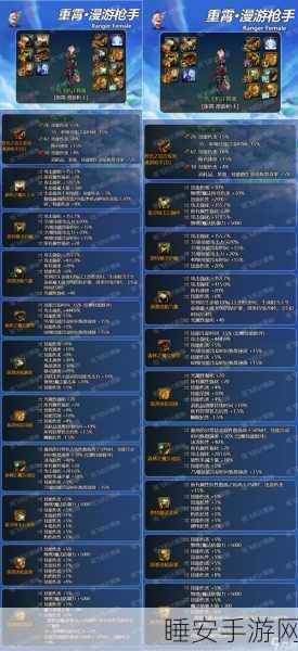 DNF漫游职业100级版本终极武器指南，解锁你的战斗潜能