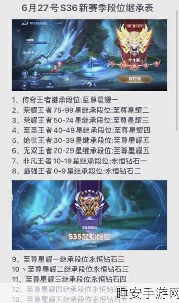 王者荣耀账号转移全解析,哪些宝贵资产能完美继承?