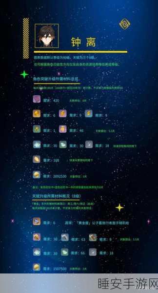原神钟离角色突破全攻略，材料清单与高效获取秘籍